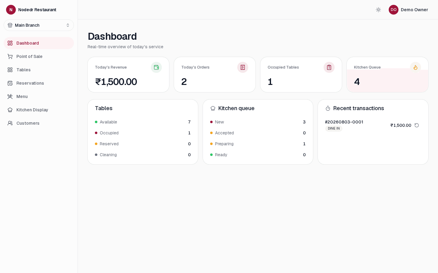 Dashboard screen